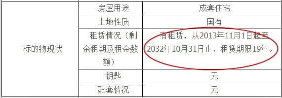 購買法拍房要注意哪些情況？有什么注意事項？