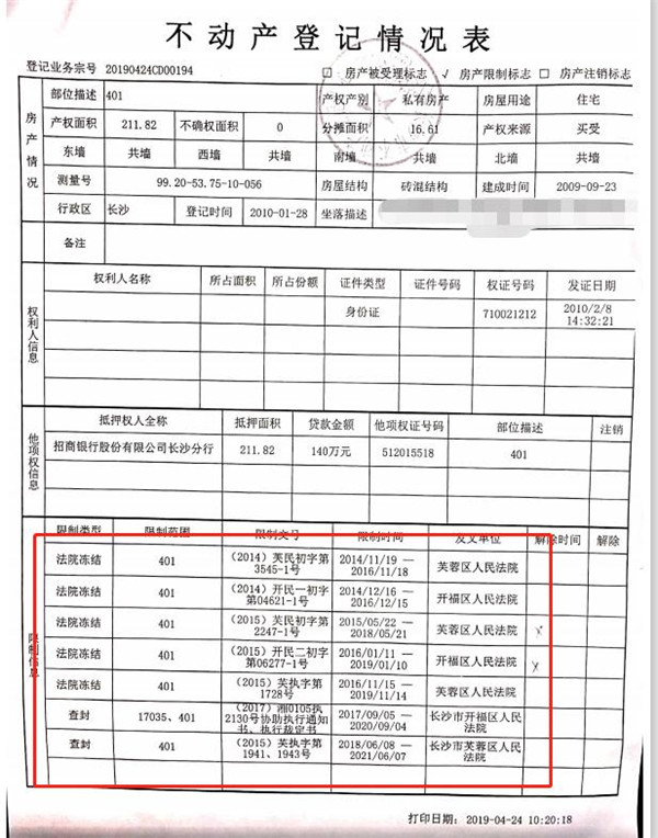 買長沙法拍房可能存在的風險有哪些？